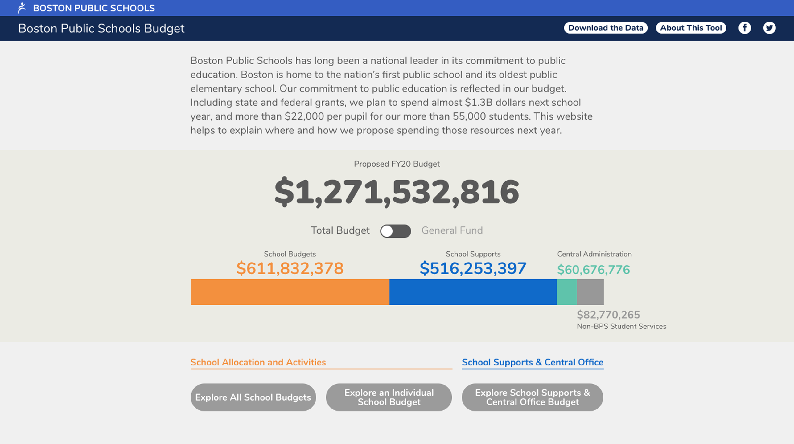 Boston Public Schools Budget Exploration Tool #1