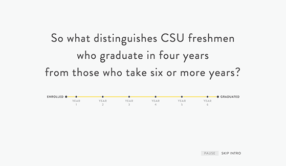 CSU Graduation Report #2
