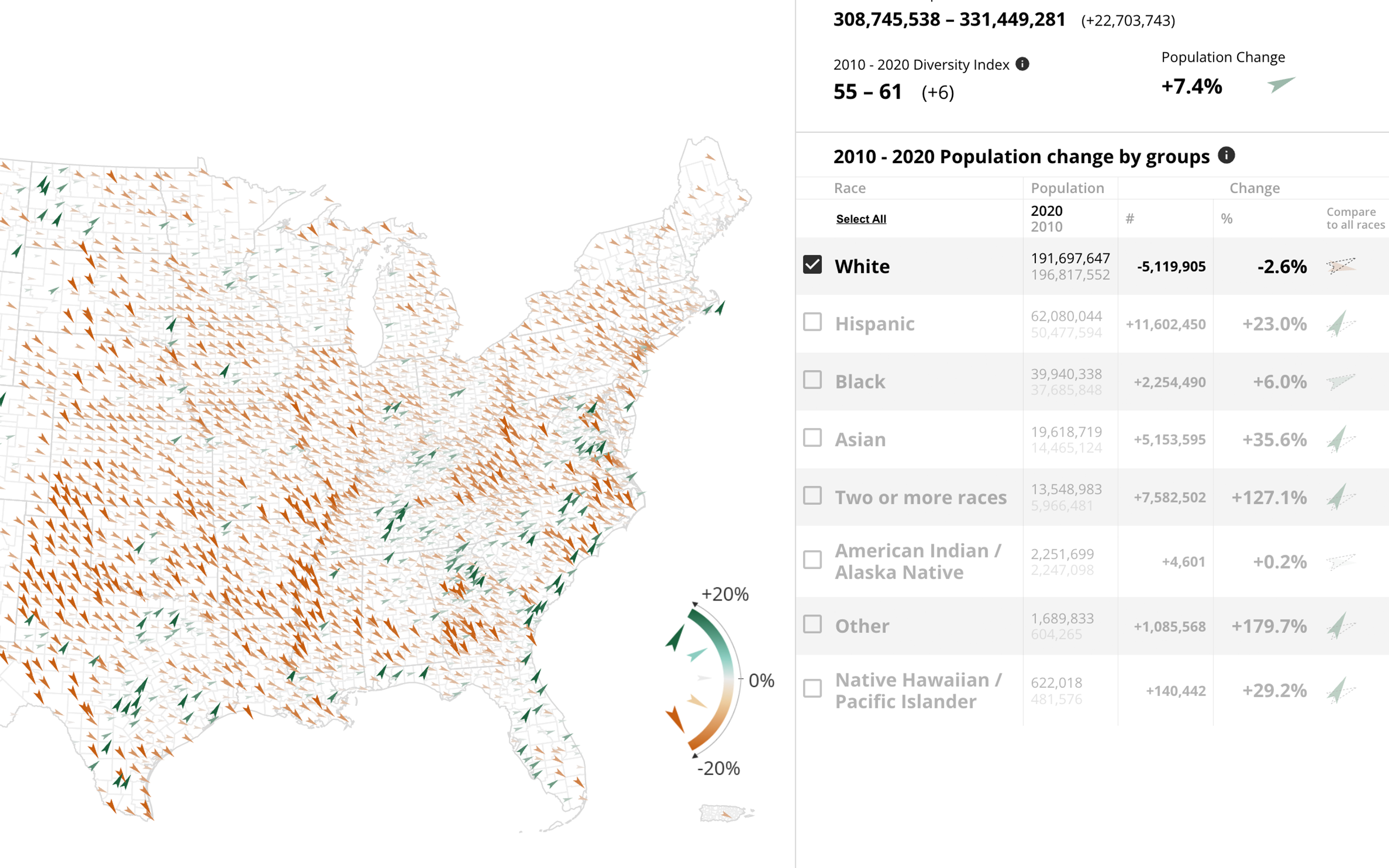 Census Mapper #4