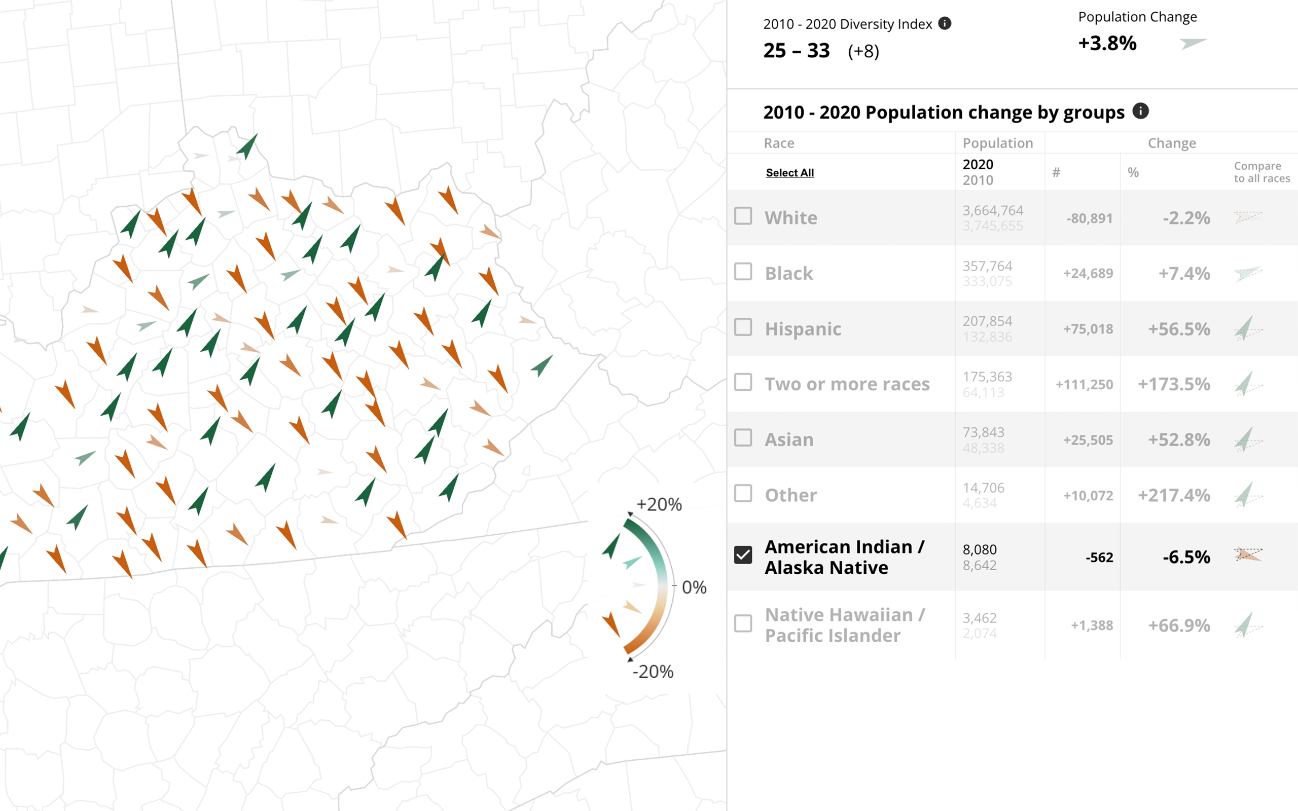 Census Mapper #5