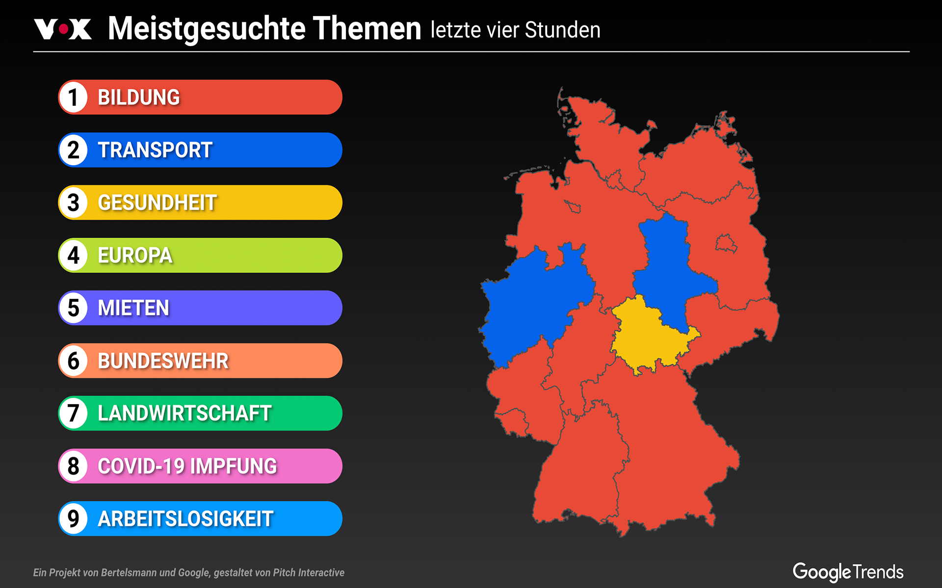 Germany 2021 Presidential Debates Google Trends Tool #2