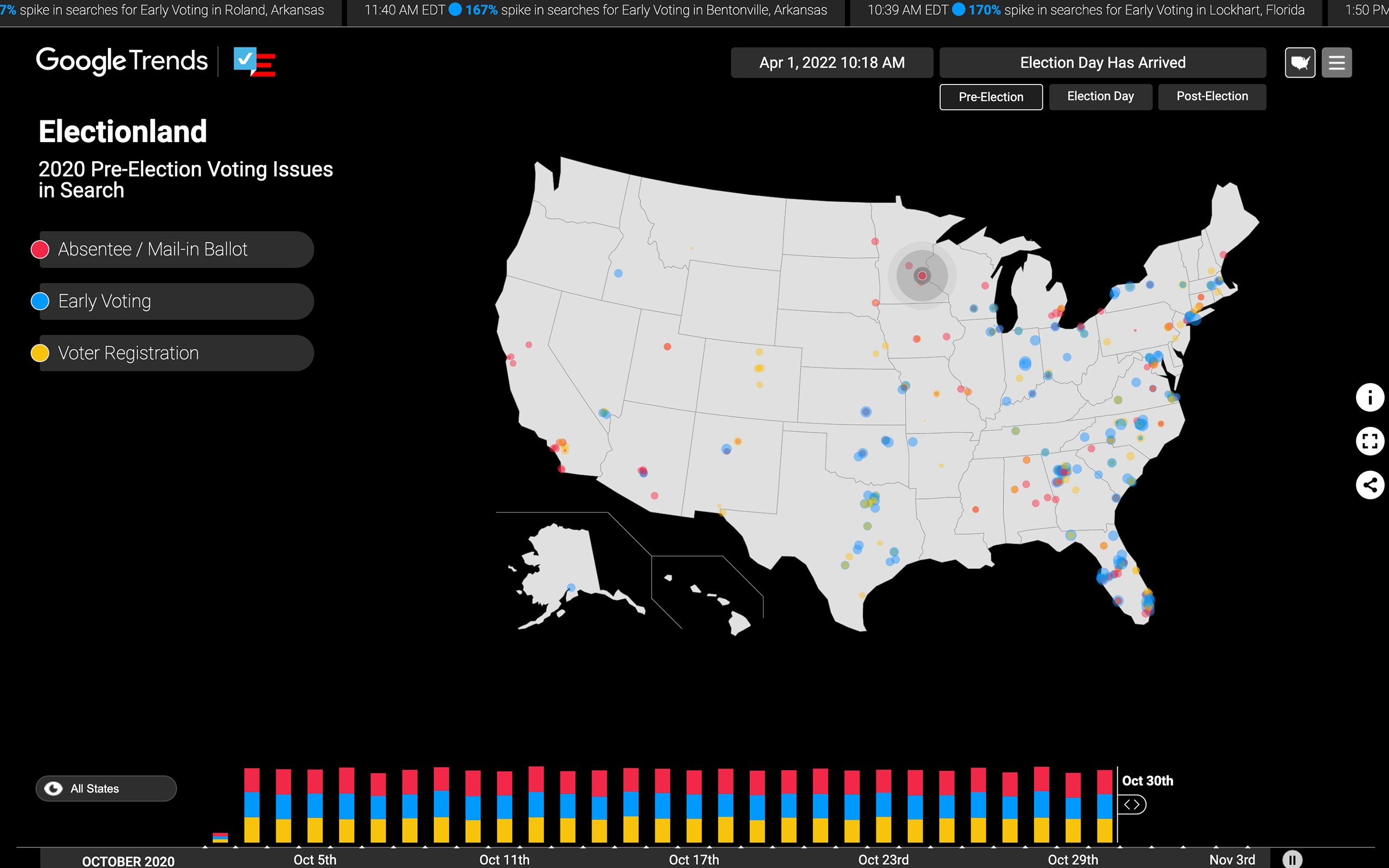 Electionland 2020 #3