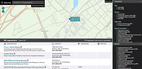 Global Modern Slavery Directory #1