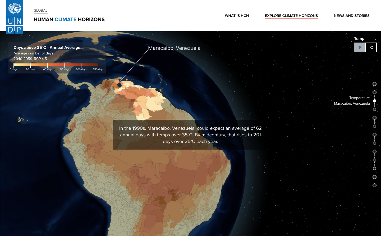 Human Climate Horizons #2