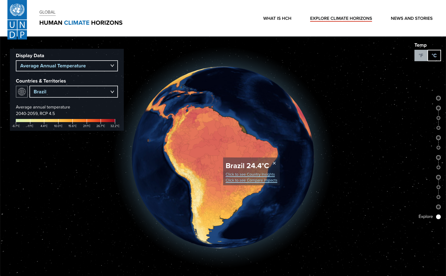 Human Climate Horizons #3