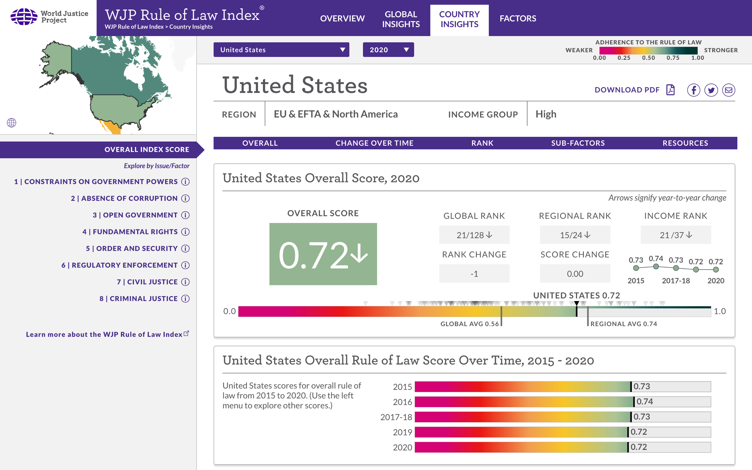 The Rule of Law Interactive Experience #4