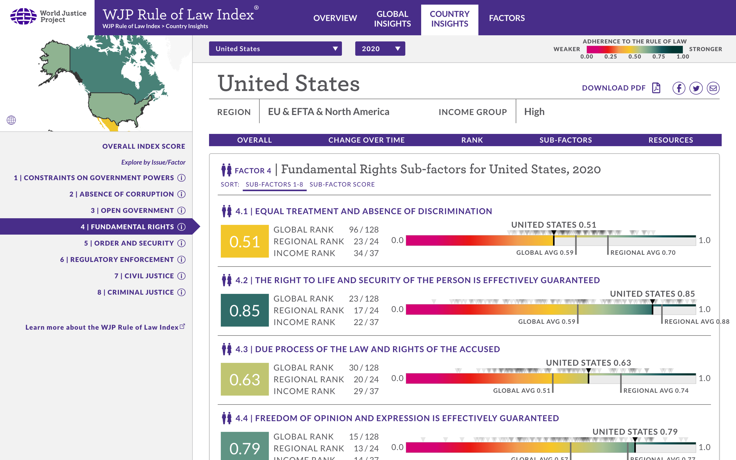 The Rule of Law Interactive Experience #6