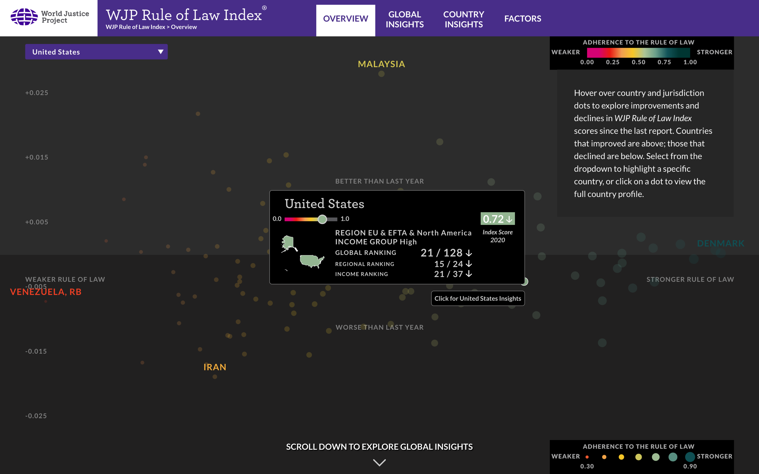 The Rule of Law Interactive Experience #8