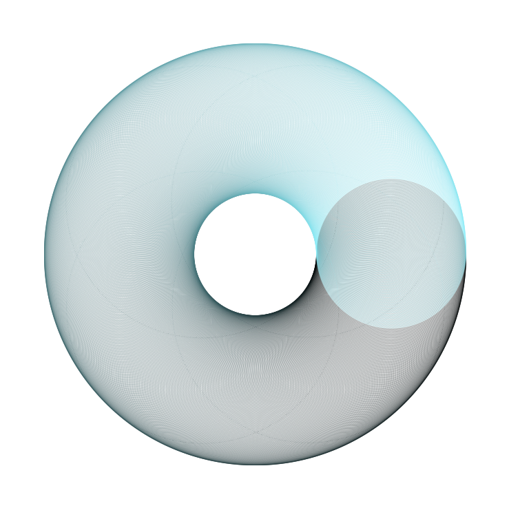 Exploration of Circular Distribution Mathematics #1