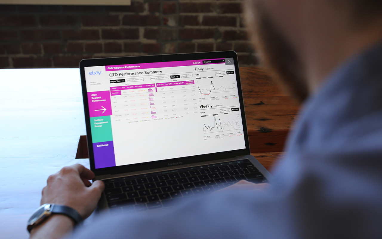 eBay Financial Analytics Dashboard #1