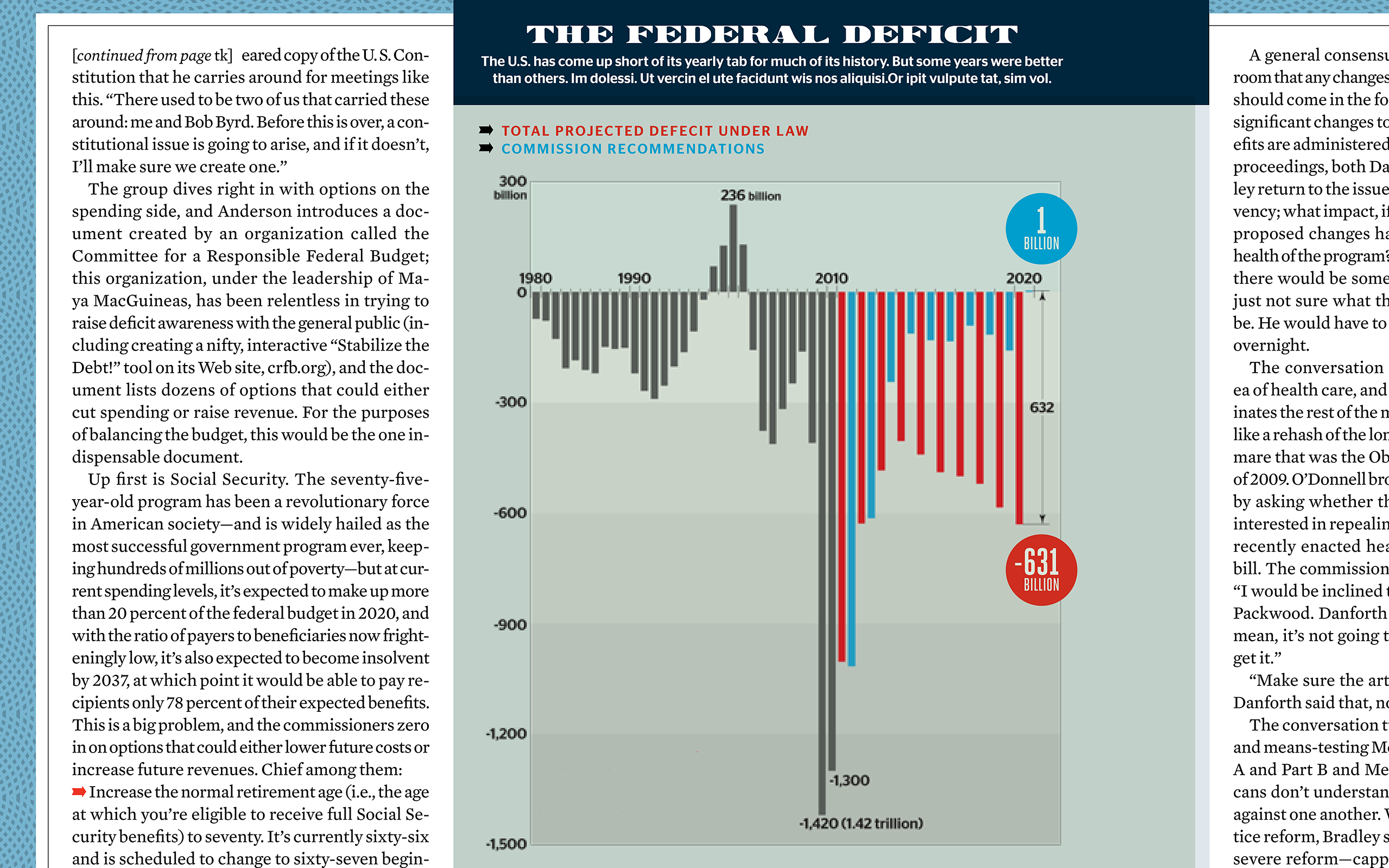 How to Balance the Federal Budget (in Three Days) #1