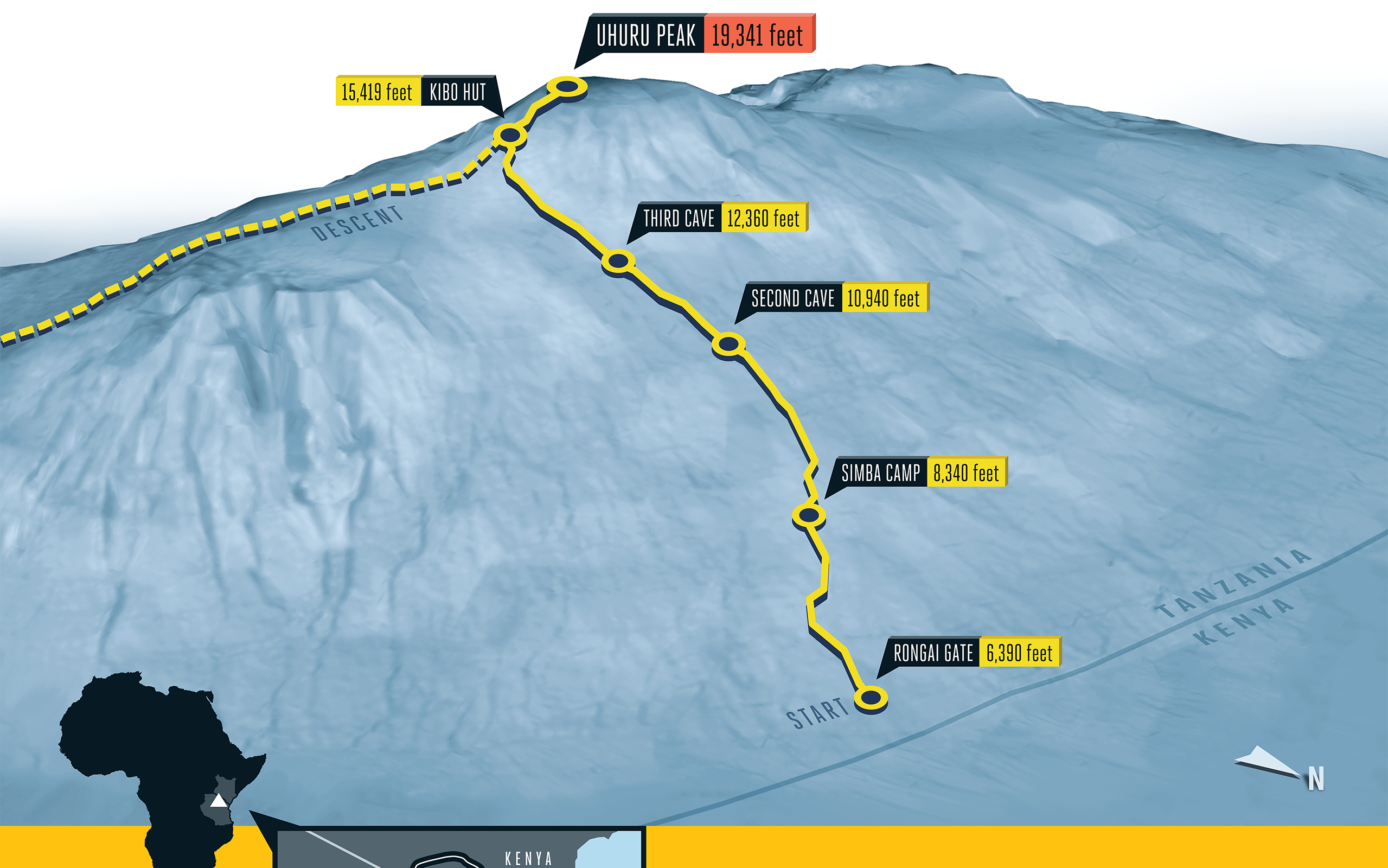 Mt. Kilimanjaro Climb Illustration #1