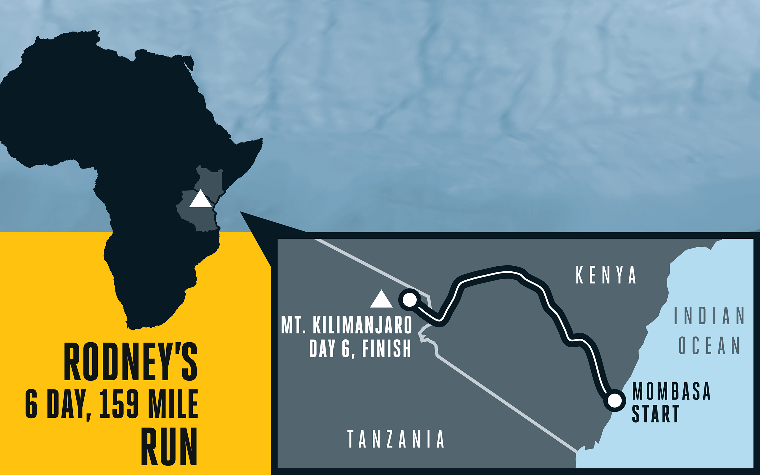 Mt. Kilimanjaro Climb Illustration #2