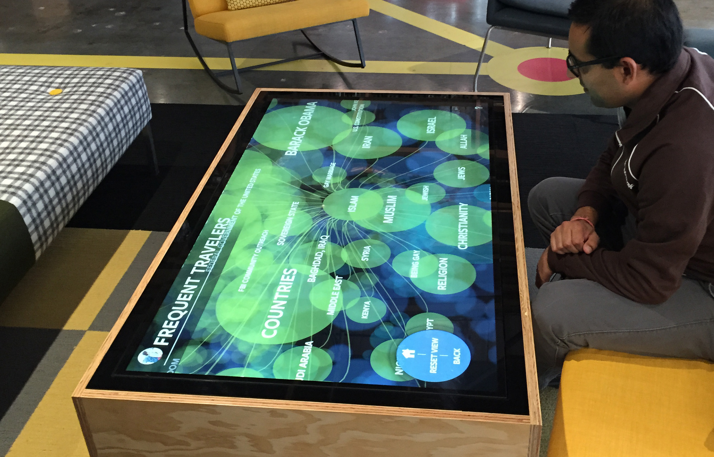 Facebook Taction Table #1