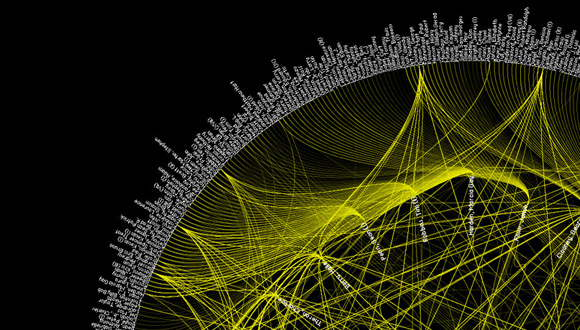 Patterns in Oscar Movies #5