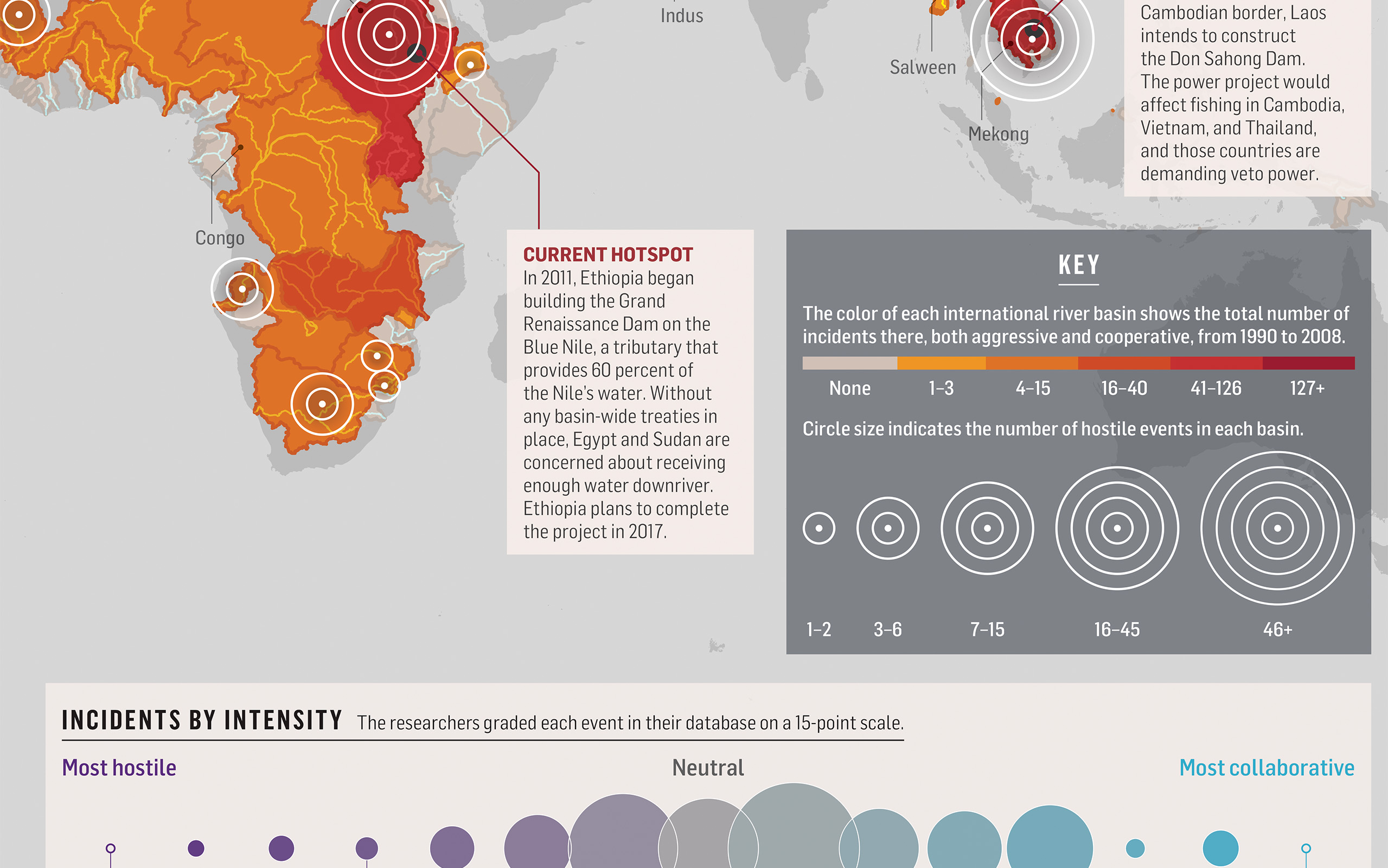 Where Will The World's Water Conflicts Erupt? #3