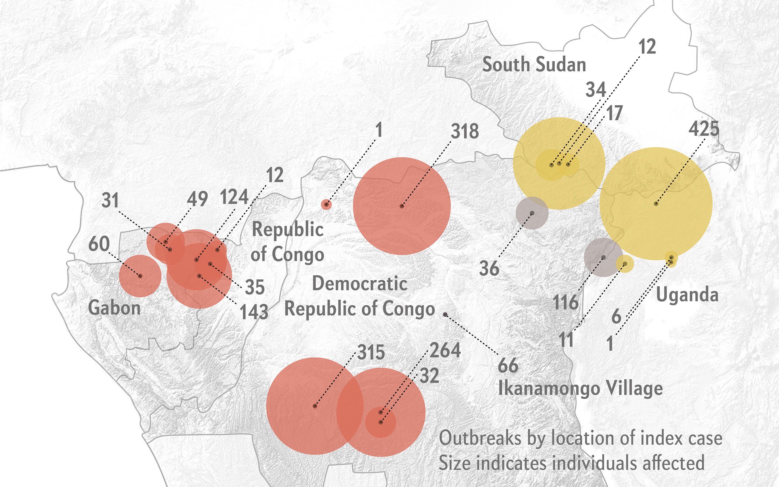 Rise of Ebola #2