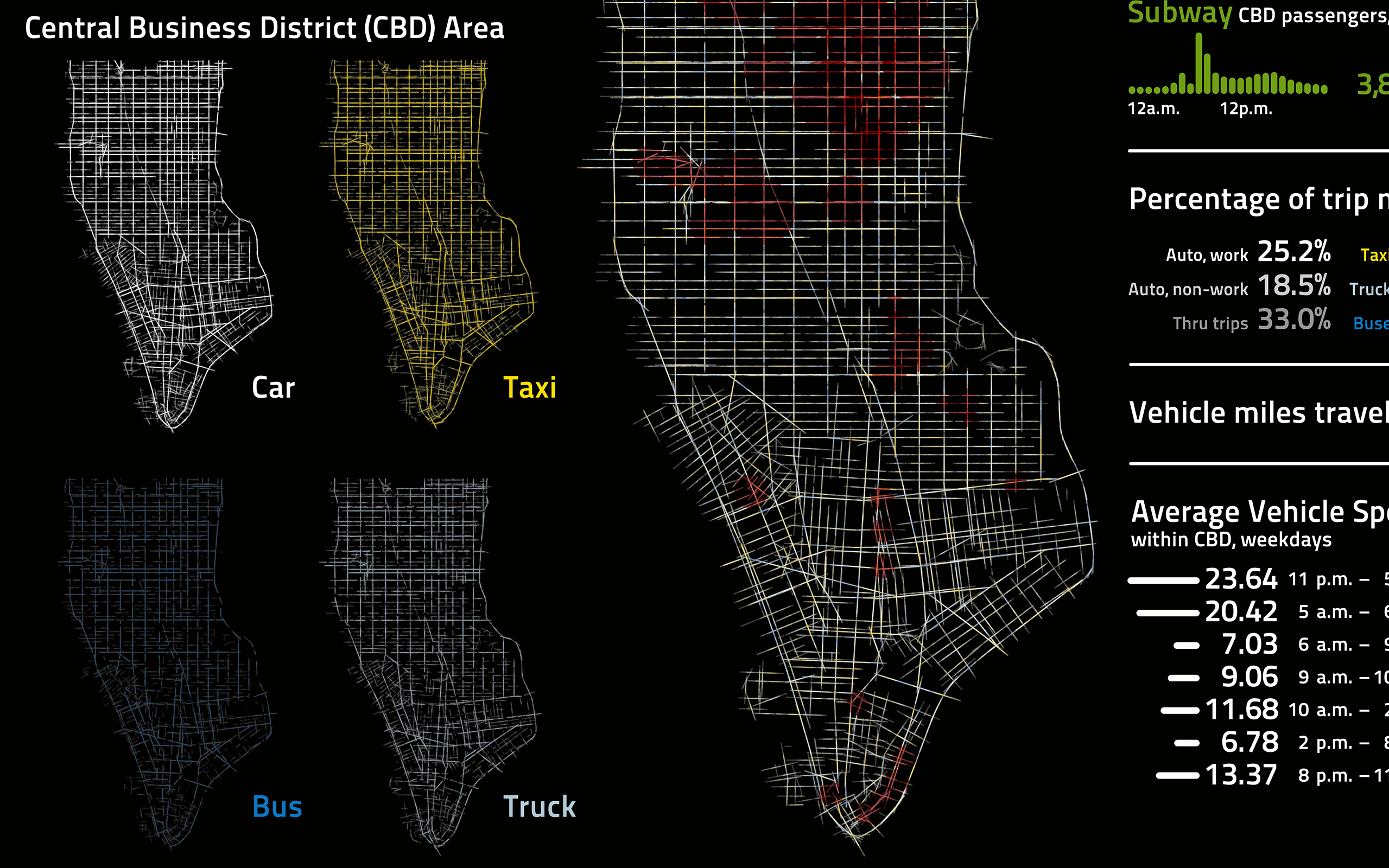 The Man Who Could Unsnarl Manhattan Traffic #3