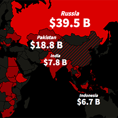 China Global Energy Finance